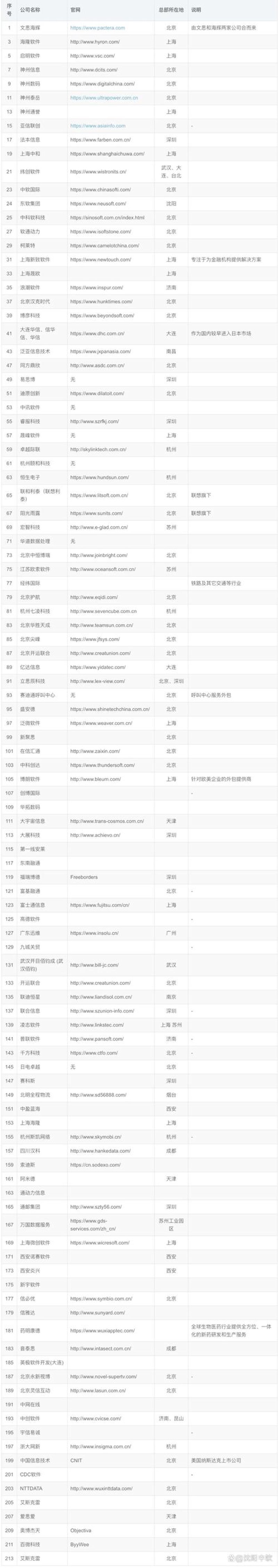 小程序制作：微信时代下的商业利器