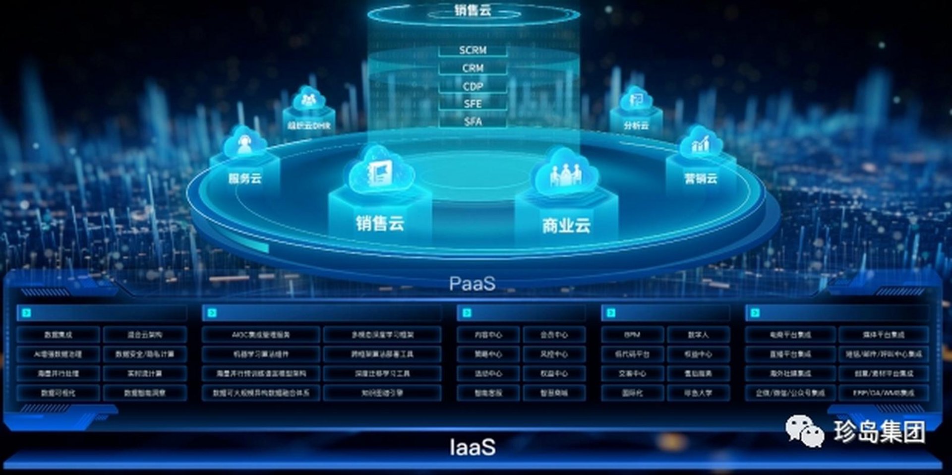 云展软件科技